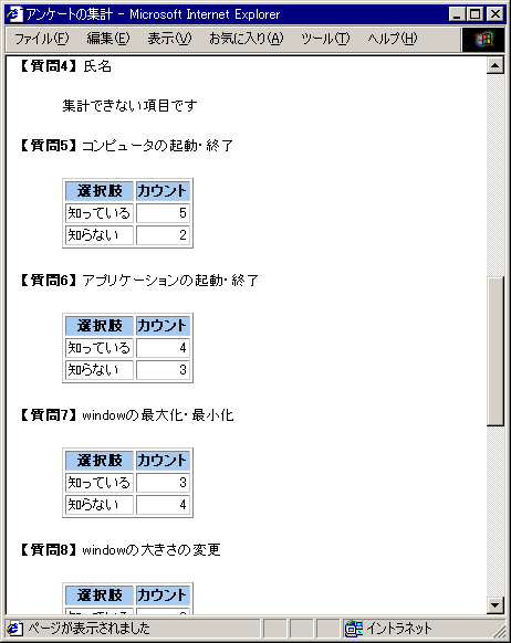 uEUŕ\ʂ̐l