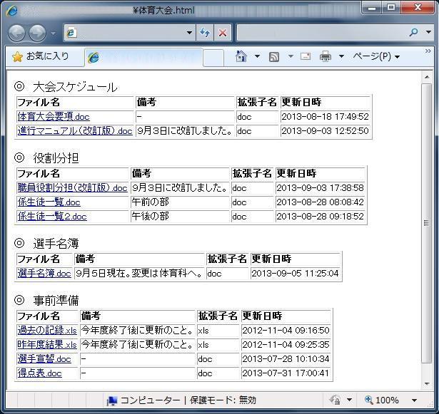 フリーソフトウェアを用いたファイル一覧表の作成