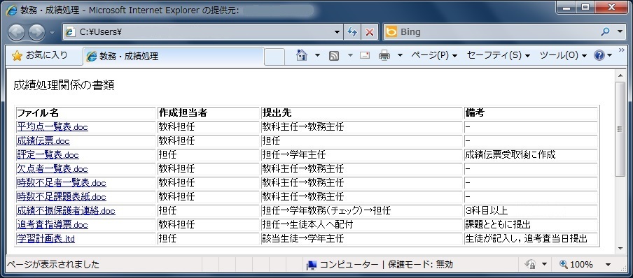 フリーソフトウェアを用いたファイル一覧表の作成