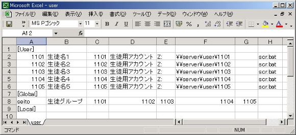 パパッと権限を付与する方法