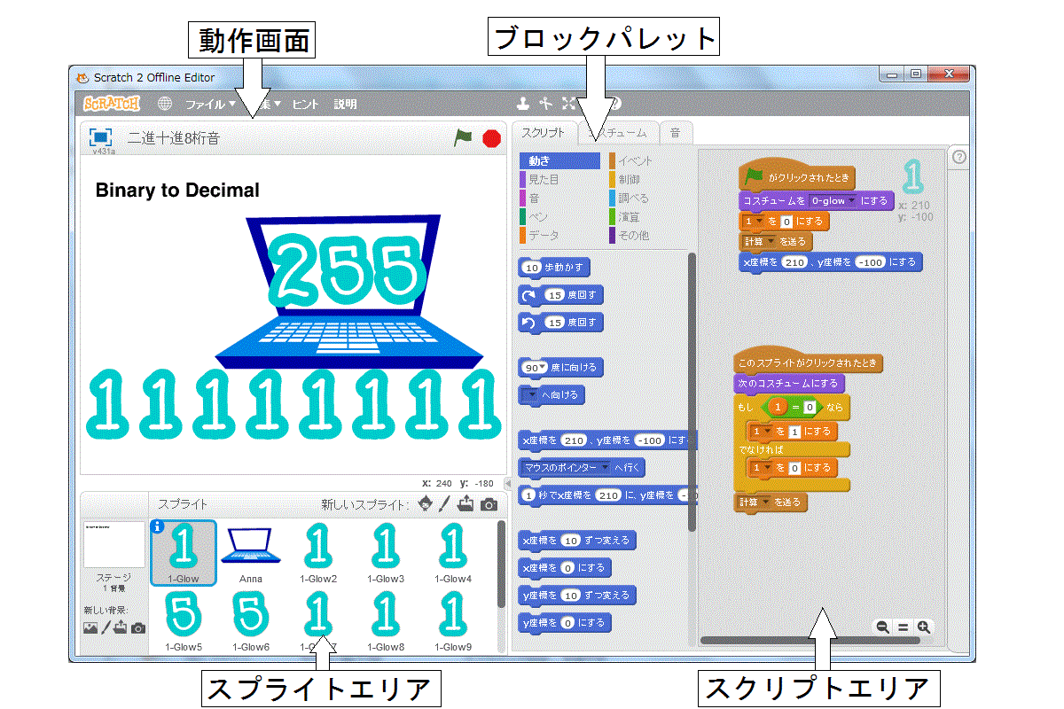 高等学校 教科 情報 授業実践事例12